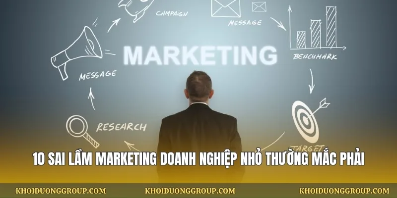 10 Sai Lầm Marketing Doanh Nghiệp Nhỏ Thường Mắc Phải