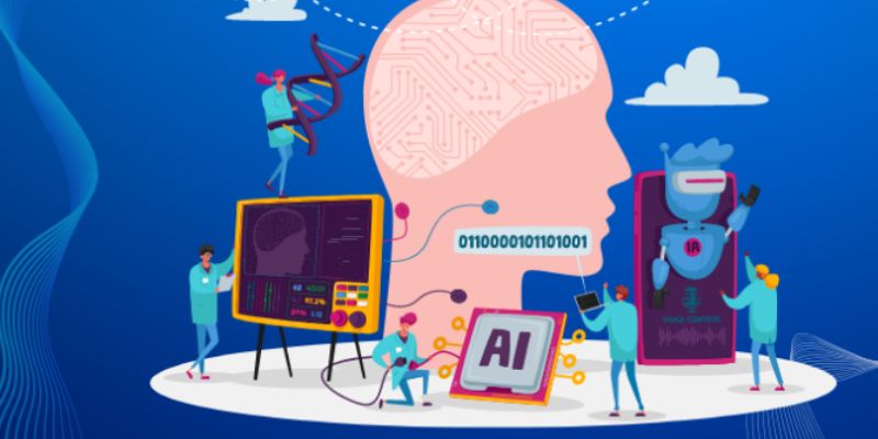 Lộ trình triển khai tại doanh nghiệp