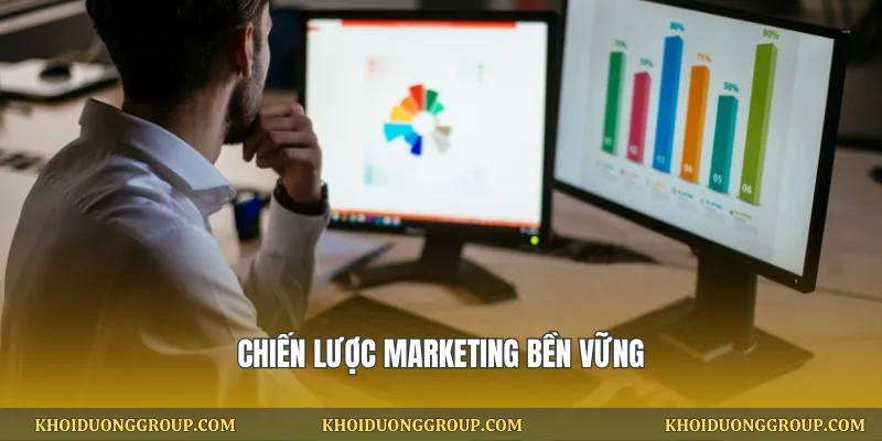 Chiến lược marketing bền vững