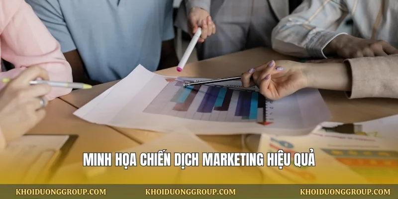Minh họa chiến dịch marketing hiệu quả