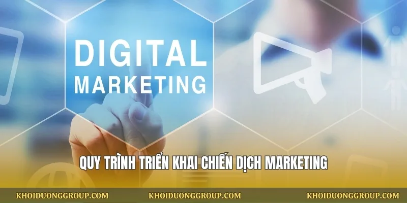Quy trình triển khai chiến dịch marketing