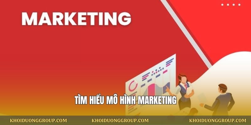 Tìm hiểu mô hình marketing